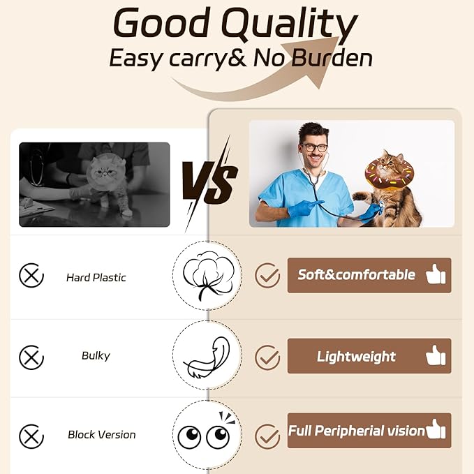 Seyezo Cat Cone Collar Soft, Adjustable Cat Recovery Collar for Small Medium Large Cats, Cute Donut E Collar After Surgery, Elizabethan Cones for Cats Kittens After Surgery(Donut Brown, Large)