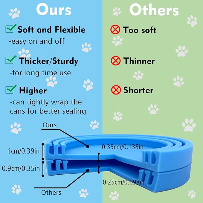 Comtim Silicone Can Lids Covers for Dog and Cat Food, Universal Size Fits All Standard Cans (3 Pack & Spoon, Multi-colored)