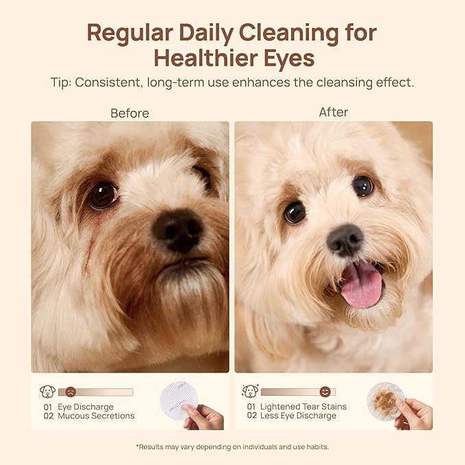 HICC PET Eyes Wipes for Dogs & Cats Upgraded Pro Version, Vet-Recommended Dog Eye Wipes Hypoallergenic, Remove Debris, Mucus, Discharge & Crust - 100ct, Blueberry