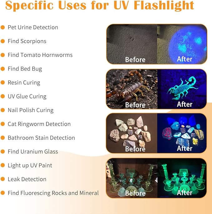 Black Light UV Light, 21 LED 395nm UV Flashlight, Powerful Mini Blacklight Flashlight, Small Portable Black Light Flashlight for Pet Urine Detection, Scorpion, Resin Curing, Bed Bug, Nails