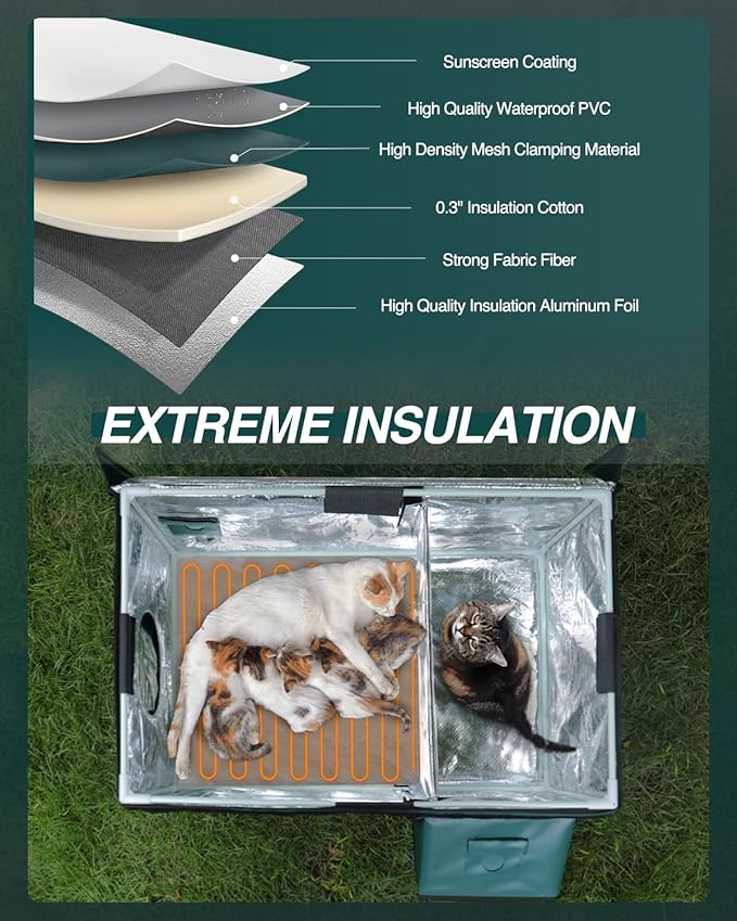 Outdoor Heated Cat House in Winter,Extremely Insulated & Weatherproof,Feral Cat Shelter with Waterproof Eaves & Escape Door for Outside Stray Barn Cat(Dark Green,25.85"x16.3"x13.4")