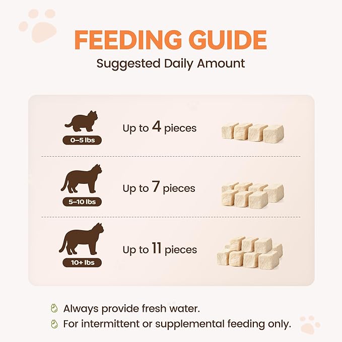Freeze Dried Chicken Cat Treats, 4 oz, Single Ingredient Healthy Cat Food Toppers for Picky Cats, High Protein Snacks