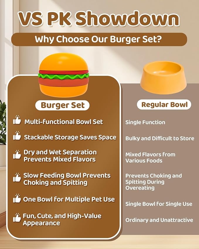 5-in-1 Multifunctional Pet Bowl Hamburger Set, Dry & Wet Food Separation Cat Dog Feeder, Slow Feed Licking Mat Water Bowl, Safe Silicone A5 Melamine, Anti-Slip Portable for Cats Dogs