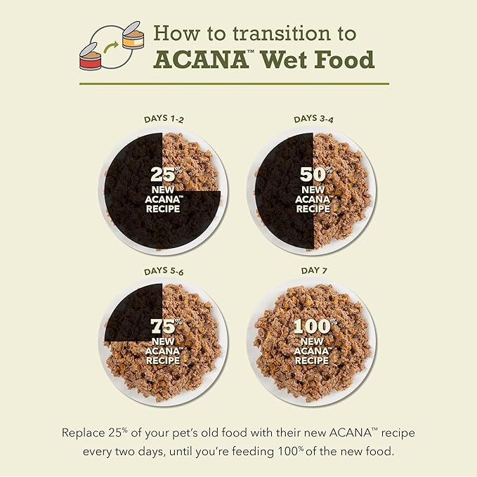 ACANA Premium Pate Wet Cat Food in Bone Broth Variety Pack: Beef Chicken & Tuna + Lamb 3oz Cans (12 Count, 6 of Each)