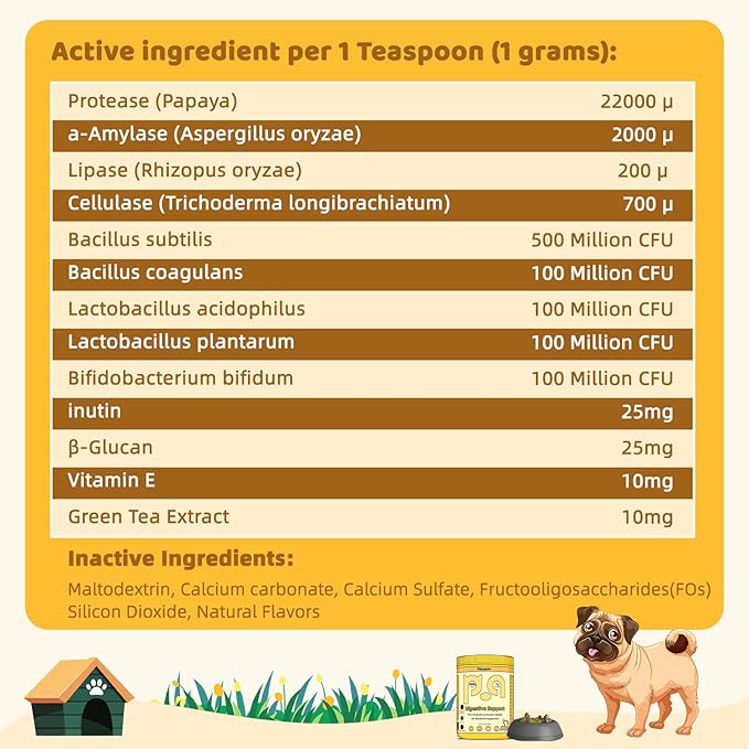Digestive Probiotics for Dog: Digestive Enzymes Plus Probiotics & Prebiotics Promote Digestion and Regulate Gut Microbiota Balance for Cats and Dogs - 8.7oz Powder