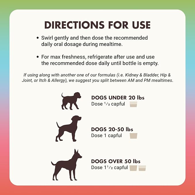 LIQUID-VET Total & Complete Support for Dogs – Joint, Allergy, Digestive & Immune Health – 10 Active Ingredients in 1 - Made for Picky Eaters (8 Fluid Ounces, Chicken)