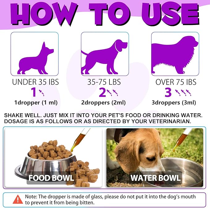 Dog Multivitamin Liquid - 15 in 1 Dog Vitamins Multivitamin, Support Skin & Coat, Heart, Bones and Joint Health, Pet Vitamins and Supplements (2 Fl Oz (Pack of 2))
