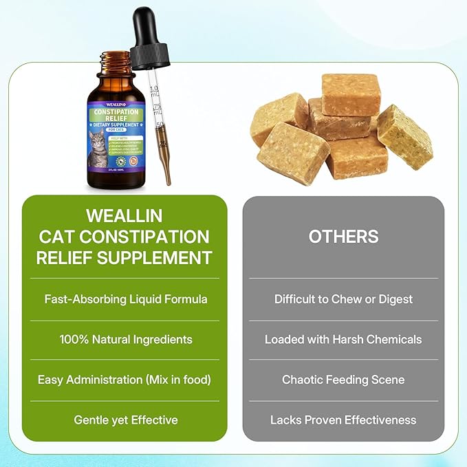 Cat Constipation Relief, Constipation Relief for Cats, Cat Constipation Support, Promotes Digestive Health, Chicken Flavor Natural Herbal Supplement, 60 ml/2 Fl Oz