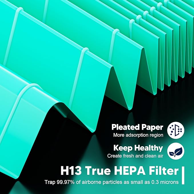 Core 300 Toxin Absorber Replacement Filter for LEVOIT Core 300 Core 300-P Core 300S Vortex Air Air Purifier, 3-in-1 H13 Grade True HEPA High-Efficiency Activated Carbon, Core 300-RF-TX, 2 Pack, Green