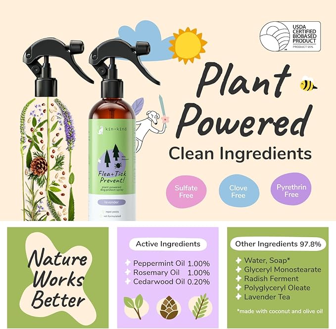 kin+kind Flea and Tick Spray for Dogs – Plant Based Flea Spray with Rosemary, Lavender & Cedarwood Oil – Pet Supplies for Bugs and Pests – Flea & Tick Pet Spray Prevention 12 fl oz