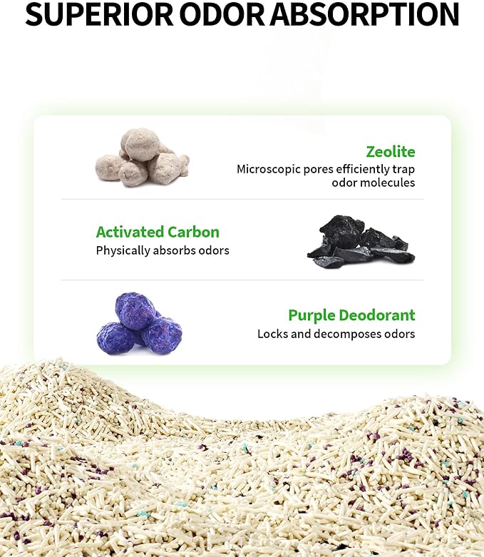 PETKIT Upgraded Clump+ Tofu Mixed Cat Litter, Water Flushable,Ultra Absorbent and Fast Drying, 100% Natural Ingredients Clumping Litter, Dust-Free Low Tracking Bentonite Litter (5.29lb×3bags)