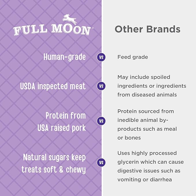 Full Moon Natural Cut Pork Jerky Healthy All Natural Dog Treats Human Grade Grain Free 10 oz,(Pack of 2)