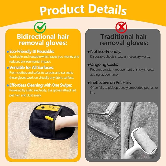 Electrostatic Pet Hair Removal Gloves | Effortless Deshedding for Dogs & Cats | Reusable & Machine Washable for Sofa, Car, Clothing & Beds (Black)
