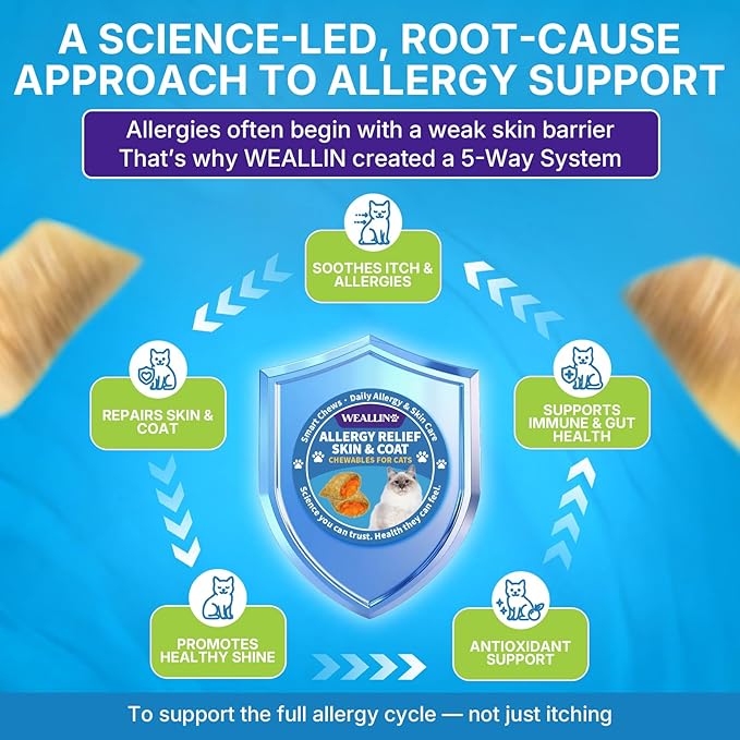 Cat Allergy Relief Chews, 500 Crunchy & Krill Core with Omega-3 Probiotic for Cats, Immunity Supports Seasonal Itching Paw Licking & Scratching Itchy Skin & Coat Support for All Breeds Chicken Flavor