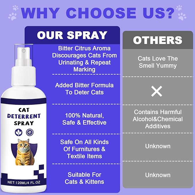 Cat Deterrent Spray, Cat Repellent Spray for Scratching & Marking, Anti-Scratch Deterrent for Furniture, Sofas, Rugs, Curtains, Plants, Indoor & Outdoor 4 FL.OZ