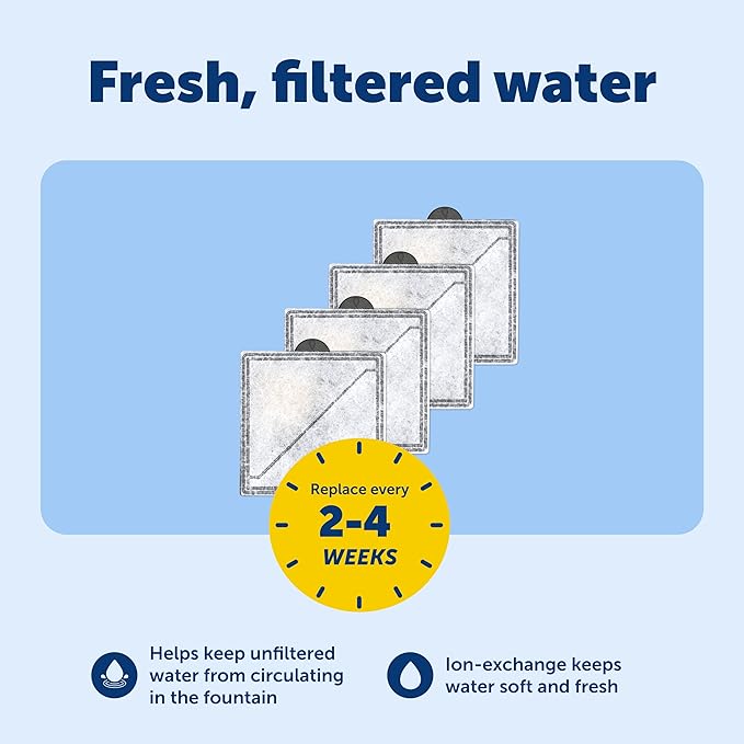 PetSafe Ion-X Pet Fountain Filters 4-Pack - Dual Filtration - Activated Carbon Water Filter - Removes Bad Taste & Odor - Water Softening Filter for Cats & Dogs