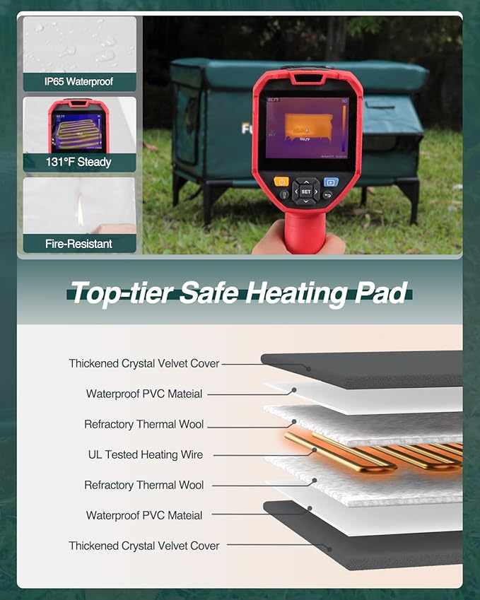 Outdoor Heated Cat House in Winter,Extremely Insulated & Weatherproof,Elevated Feral Cat Shelter with Waterproof Eaves & Escape Door for Outside Stray Barn Cat (Dark Green,S.)