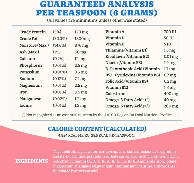 Bovine Colostrum Nutritional Gel for Dog & Cat - High Calorie Supplement for Dogs and Cats, Support Appetite for Cat, Immune Support, Dog Weight Gainer, Senior Dogs Cats Supplement
