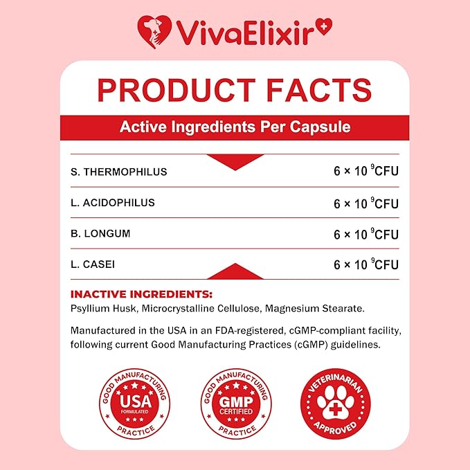 Kidney Health Supplement for Dogs & Cats | Probiotic Pet Wellbeing | Kidney Supplement | Help Support Kidney Function & Manage Renal Toxins | Renal Care Supplement Capsule 120ct