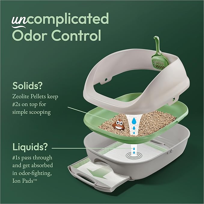 Purina Tidy Cats Breeze Cat Litter Extra Strength Refill Bundle, (Pack of 2)