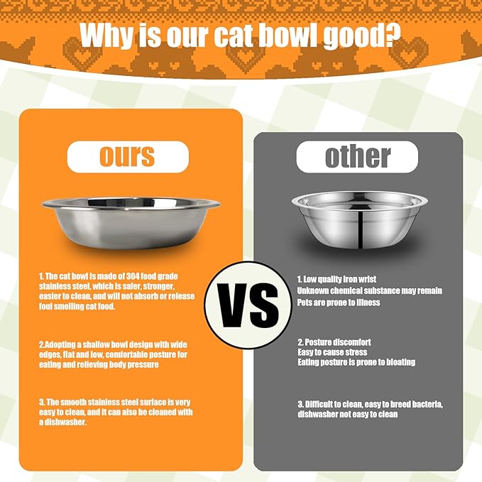 4 Pcs Stainless Steel Cat Bowls, 5.5 Inch Whisker Friendly Shallow Cat Food Bowls, Small Metal Pet Dish for Kittens and Indoor Cats, Basic Replacement Plates for Elevated Feeder Stands,Dishwasher Safe