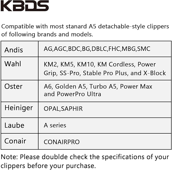 KBDS Detachable Ceramic Pet Clipper Blades,Compatible with Most Andis,Oster,Wahl A5 Clippers,Made of Ceramic Blade Cutter and Carbon Steel Blade,3/8'' Inch 9.5mm Cut Length, 4F Blade