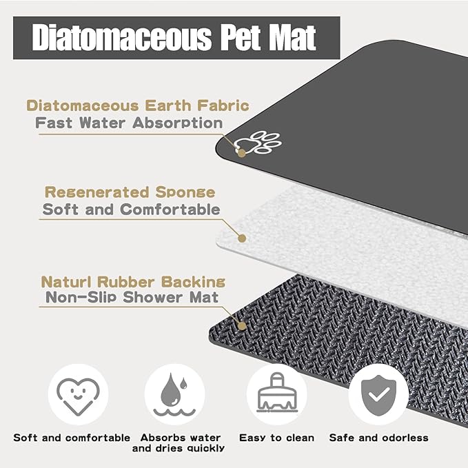 Large Pet Feeding Mat, 36" x 24" Absorbent Quick Dry Dog Mat for Food and Water Bowl, Non Skid Cat Bowl Mat, No Stains Quick Dry for Pet Water Dispenser Pet Supplies for Messy Drinkers