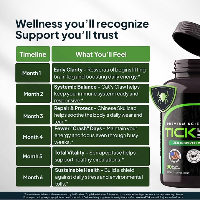 Zenmen Tick Immune Support Supplement - Improved Formula - Japanese Knotweed, Cat's Claw, Chinese Skullcap, Cryptolepis Sanguinolenta, Sweet Wormwood - 90 Vegan Capsules, Made in The USA