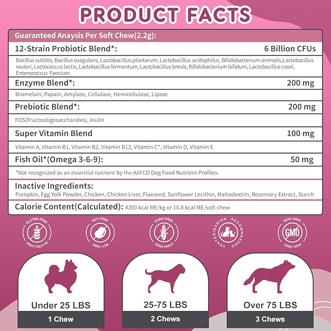 NATURE TARGET Probiotics for Dogs & Digestive Enzymes for Digestive Health - Plus Fish Oil & Vitamins Supplement for Allergies & Immune & Itchy Skin, 120 Chicken Flavor Probiotic Soft Chews