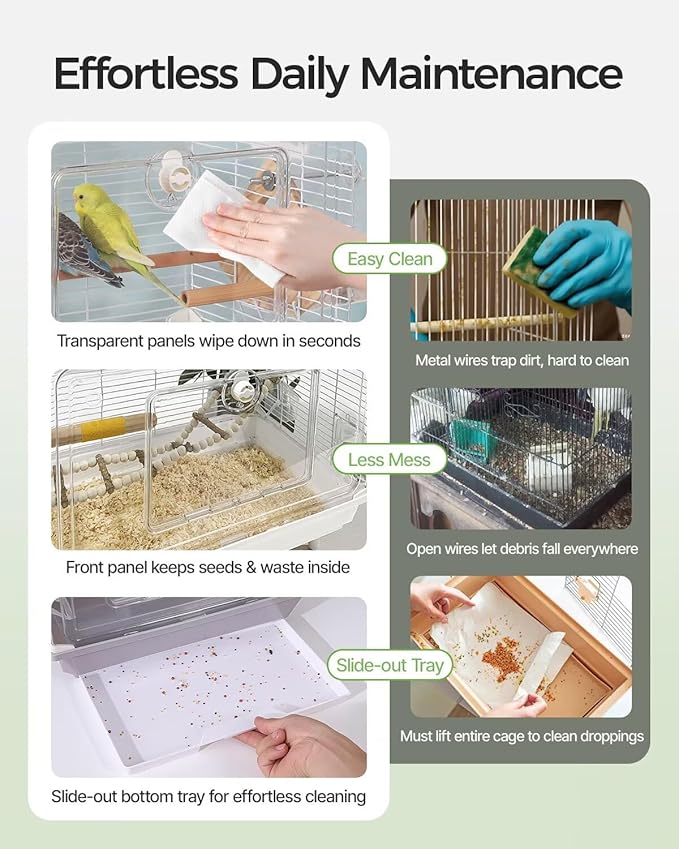 Clear View Bird Cage, Indoor & Travel Small Birdcage for Parakeet, Parrot, Budgies, Cockatiels, Canary |Easy Clean Safe Materials (Single Layer)