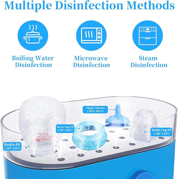 Pet Feeding Bottle,3 Pack 60ml Nursing Bottle, 3 Sizes Nipples with Ventilation Valve Resistant Tearing Perfect for Puppies, Kittens, Small Wildlife（Blue）