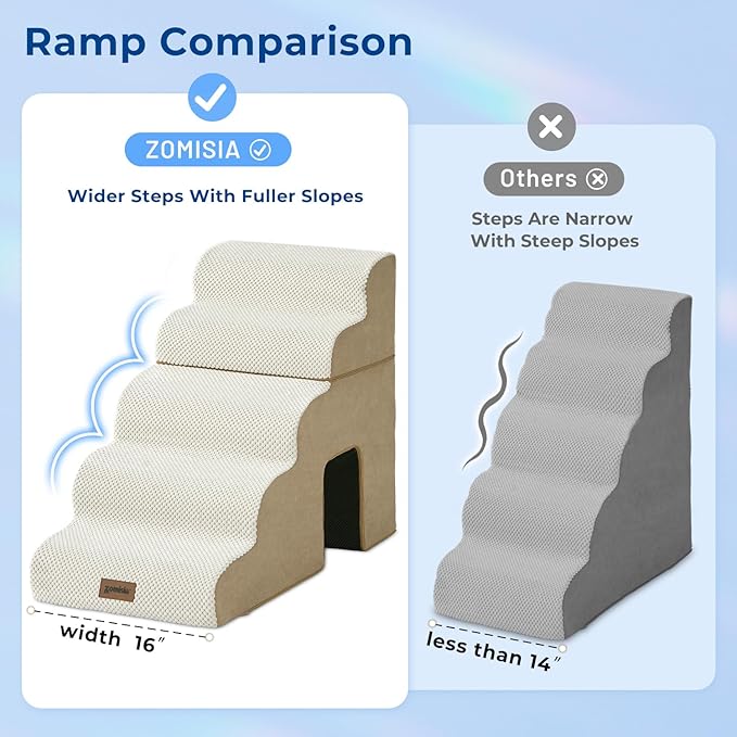 Dog Ramp for Large Dogs - 24" H 5 Steps Pet Stairs for High Bed with Tunnel 2 in 1 with Zippers Suitable, Indoor Cat Ladders with Non-Slip Bottom, Beige