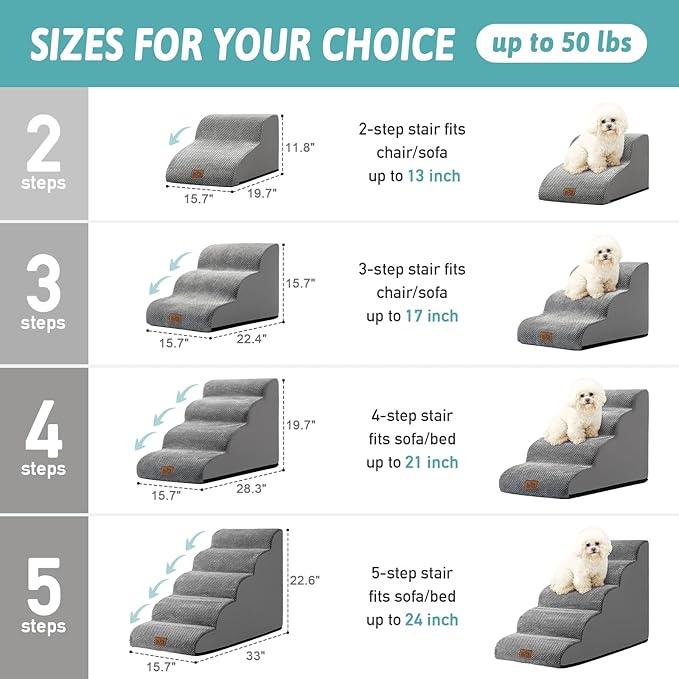 Dog Stairs for Small Dogs 19.7" H, Curved Dog Step for Puppy, Older or Cat, Medium Pet Ramp for Sofa, Couch or Bed, Ladder with High Density Foam, 4 Step, 15.7x28.3x19.7 inch, Grey