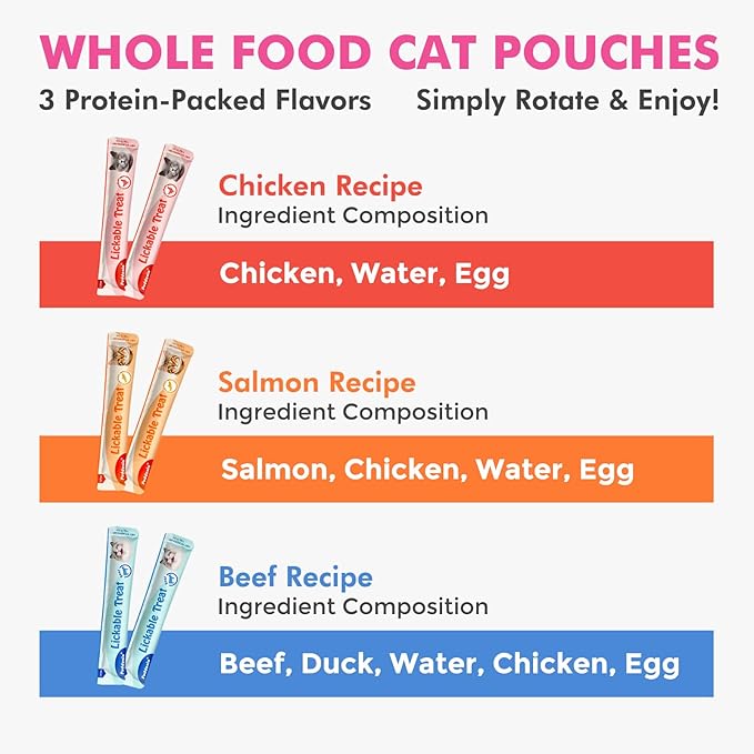 High-Meat Lickable Cat Treats, Grain & Gum Free, No Additives, All-Natural High Protein Puree, 0.5oz Tubes (Pack of 20)