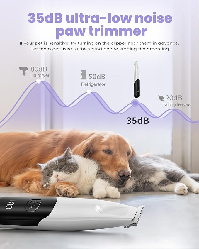 Dog Paw Trimmer with LED Light, 35dB Low Noise Paw Trimmers for Dog's Feet, 2 Speed Safety Electric Dog Clippers for Grooming, Rechargeable Cat Shaver for Paws, Ears, Face, Rump (White)