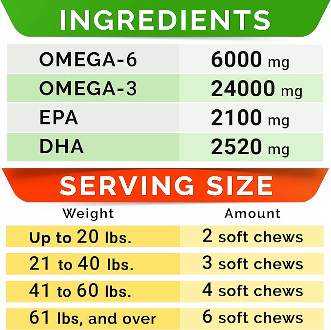 STRELLALAB Omega 3 for Dogs - (360Ct) Fish Oil Treats - Allergy & Itch Relief Skin & Coat Supplement - Dry Itchy Skin, Anti Shedding & Hot Spots Treatment - Pet Salmon Oil Chews - Chicken Flavor