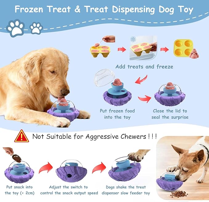 Interactive Dog Toy, Feeder Toy with Adjustable Treat Dispensing & DIY Frozen Treats, Dog Enrichment Toys to Keep Them Busy and Mental Stimulation