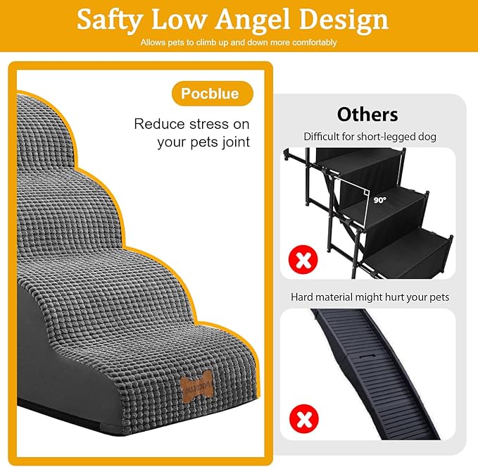 Dog Stairs for Small Dogs, Wide Pet Step with Removable Cover, No Assembly High Density Foam Cat Ramp for Bed or Sofa, 4-Step, Dark Grey