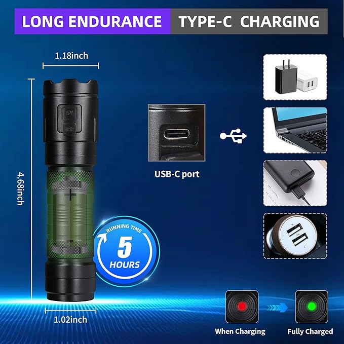 DARKBEAM UV Flashlight 395nm Black Light, 3 LEDs 20W Powerful Ultraviolet Flashlights Rechargeable, Mini Woods Lamps Long Life for Resin Curing, Pet Urine Detection, UV Nail Glue, AC Leak