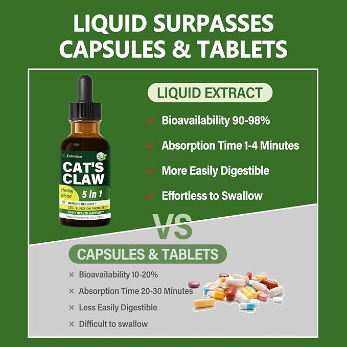 Cat's Claw herb (Uña de Gato) Immune Support Liquid Drops, 5-in-1 Herbal Supplement with Echinacea & Elderberry Extract, Alcohol Free Tincture for Immunity Boost, Joint & Bone Health. 2 oz