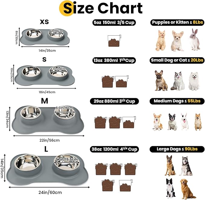 Dog Bowls with Silicone Feeding Mat,No Spill Food Water Dish Set,Dishwasher Safe,2 Stainless Steel Puppy Bowls with Dogs Bandanas,Suitable for Tiny Pets Under 8lbs,Extra Small,Grey