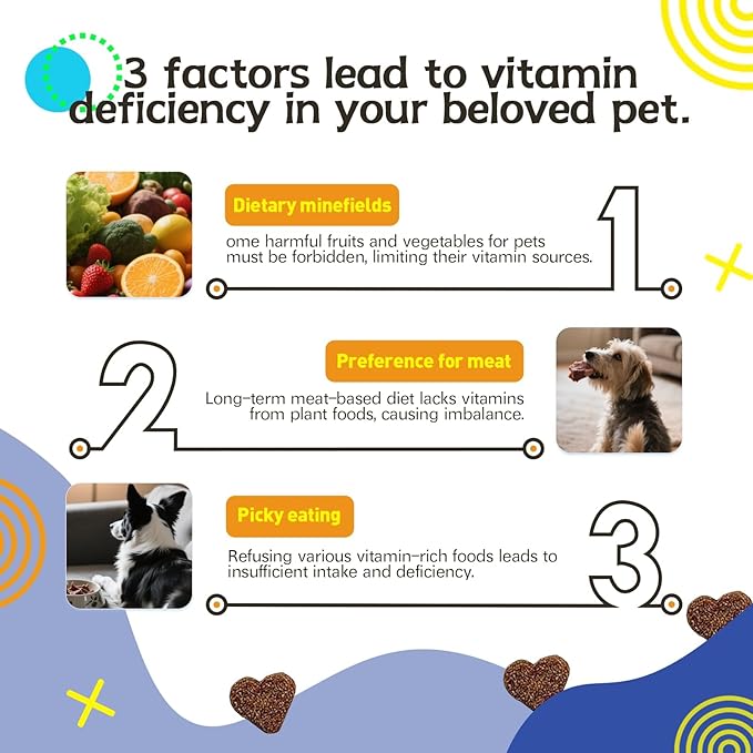 Dog Multivitamin, Chewable Dog Vitamins and Supplements for Hip & Joints, Skin & Coat, Omega 3 Fish Oil for Dogs- Senior & Puppy Multivitamin- Chicken- 120ct,Chicken Flavor