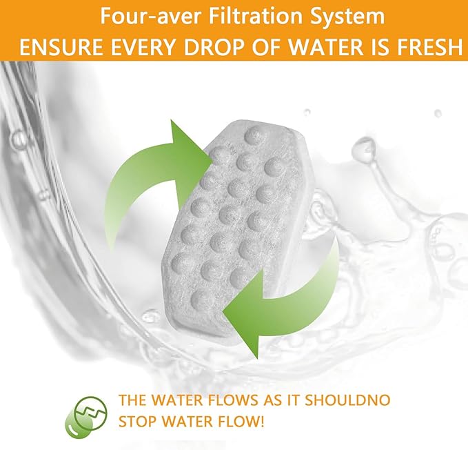 20 Pack Cat Water Fountain Filters with 20 Pack Pre-Filter Sponges for Rellaty and Neareal 3.2L/108oz Cat Water Fountain Automatic Pet Fountain