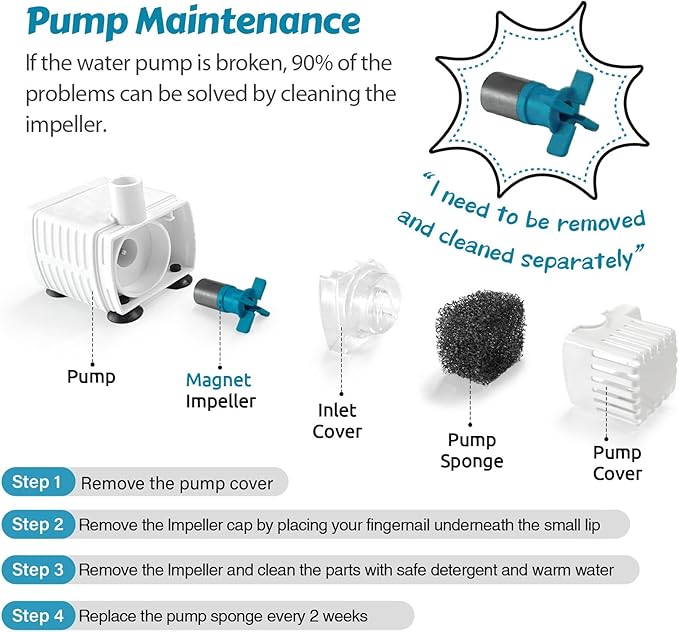 ORSDA Cat Water Fountain Pump for D30 / D60 Fountain, Water Pump Replacement No LED Light, Pet Water Fountain Motor Replacement for Stainless Steel Cat Dog Water Dispenser (Water Pump)
