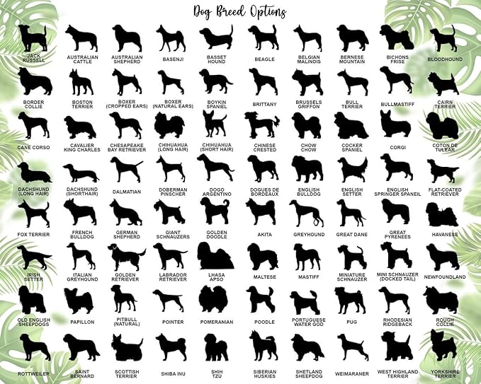 Personalized Dog Memorial Suncatcher - Name, Date, Breed - Sympathy Gift for Dog Lovers - A3