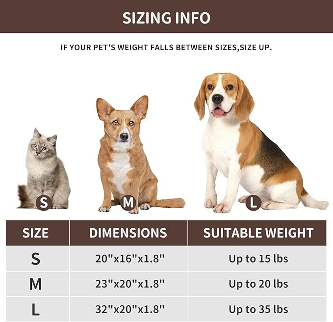 NAMOTEK Outdoor Heated Pet Bed for Cats Dog in Winter with Orthopedic Foam Base Auto Constant Temperature Electric Heating Pad & Waterproof Liner for Dog House Cabin Cot Doorway(19.7"Lx15.7"Wx1.7"Th)