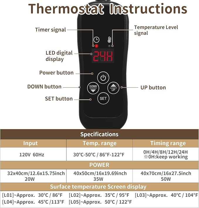 NAMOTEK Pet Heating Pad Adjustable Temperature with Timer, Waterproof Heated Mat with Chew Resistant Cord, Auto Power-Off Electric Indoor Pet Heat Pad for Dogs and Cats