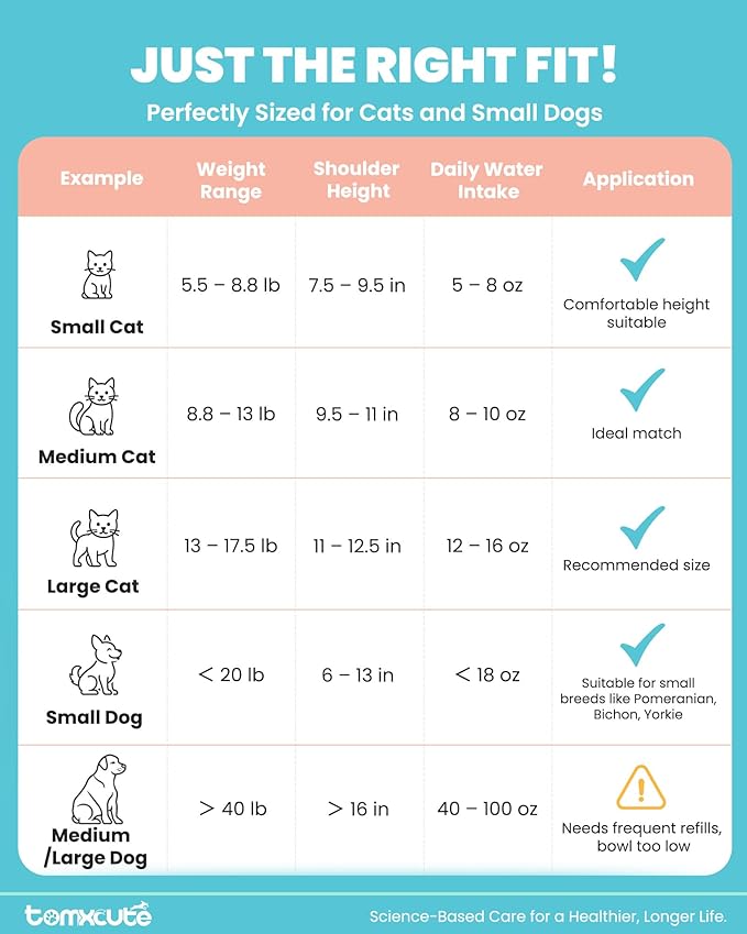 Tomxcute Swan Neck Cat Water Fountain - Elegant Swan Neck Copper Spout Design Cat Fountain for Drinking, 4.0L Large Capacity Ultra Quiet Kitty Drinking Fountain for Cats, Small Dogs, Multiple Pets