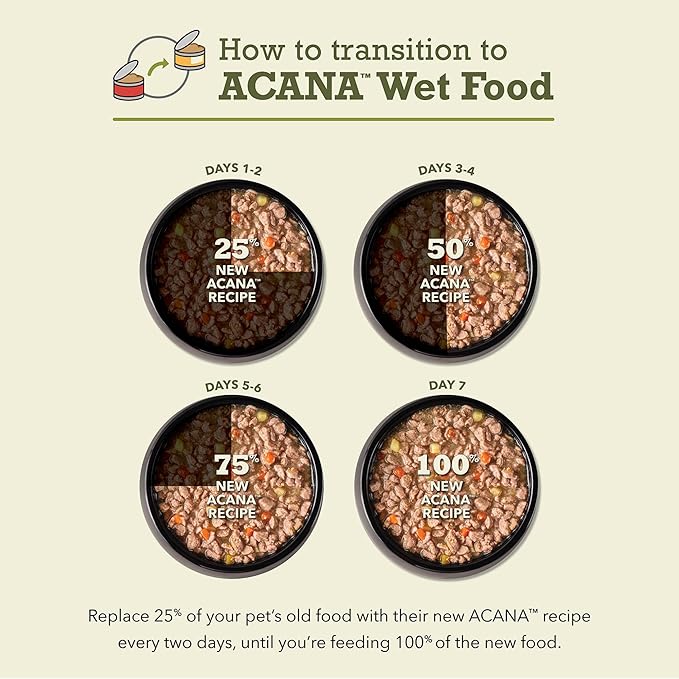 ACANA Chunks in Broth Wet Cat Food Chicken & Tuna Recipe 5.5oz Cans (6 Count)