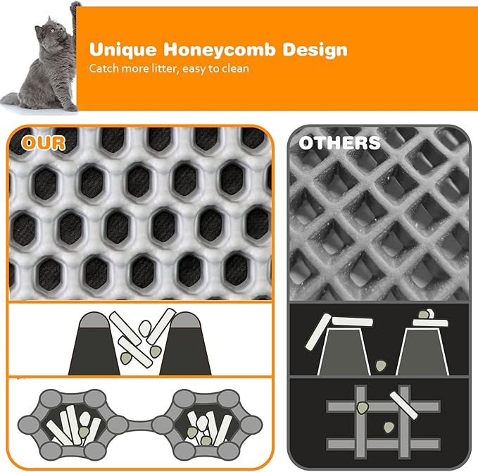 Waterproof Cat Litter Mat, Double Layer EVA, Odor-Free Large Grid, Urine Proof, Easy Cleanup (Pink, 18 x 24)